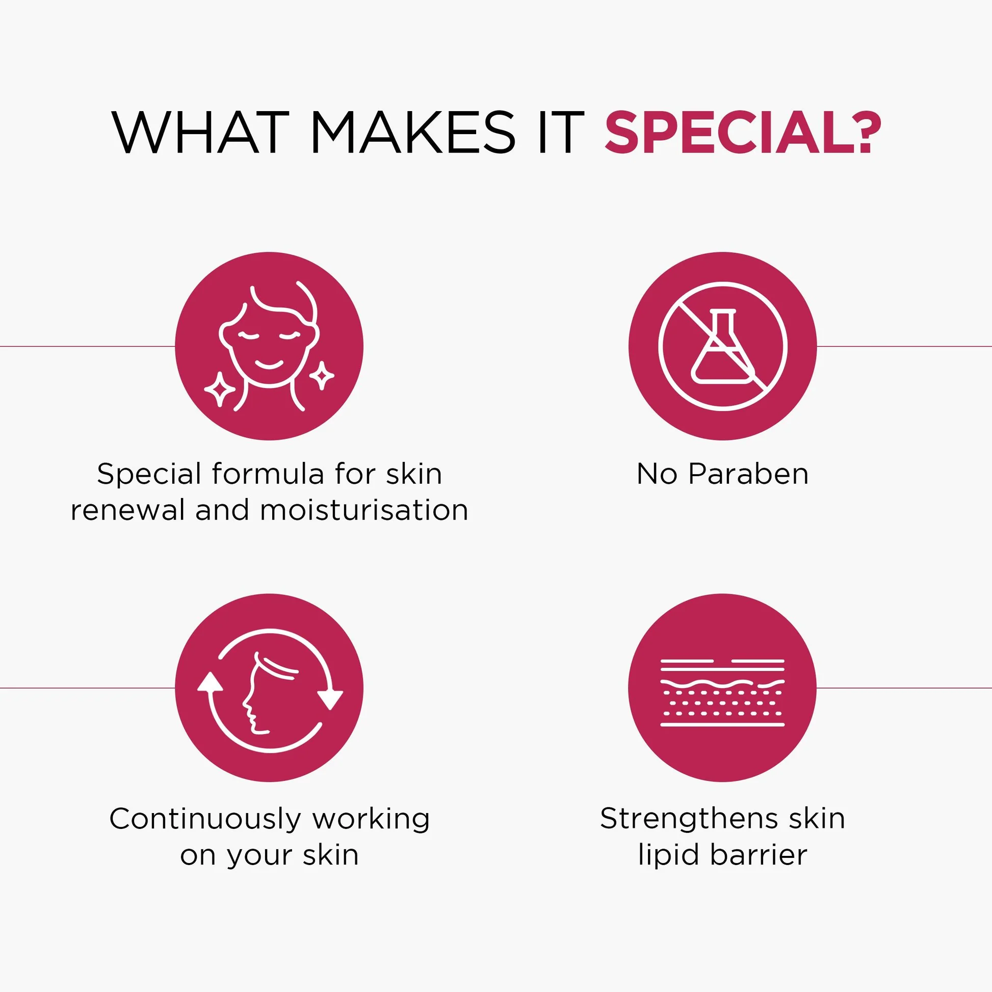 Phytoage Age Reversal Cream - Image 4