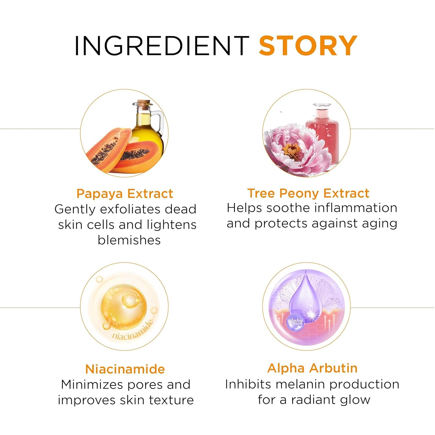 Oshea Herbals Papaya Clean 11 in One Gel Cream with SPF-25 | PA+++ 50gm - Image 3