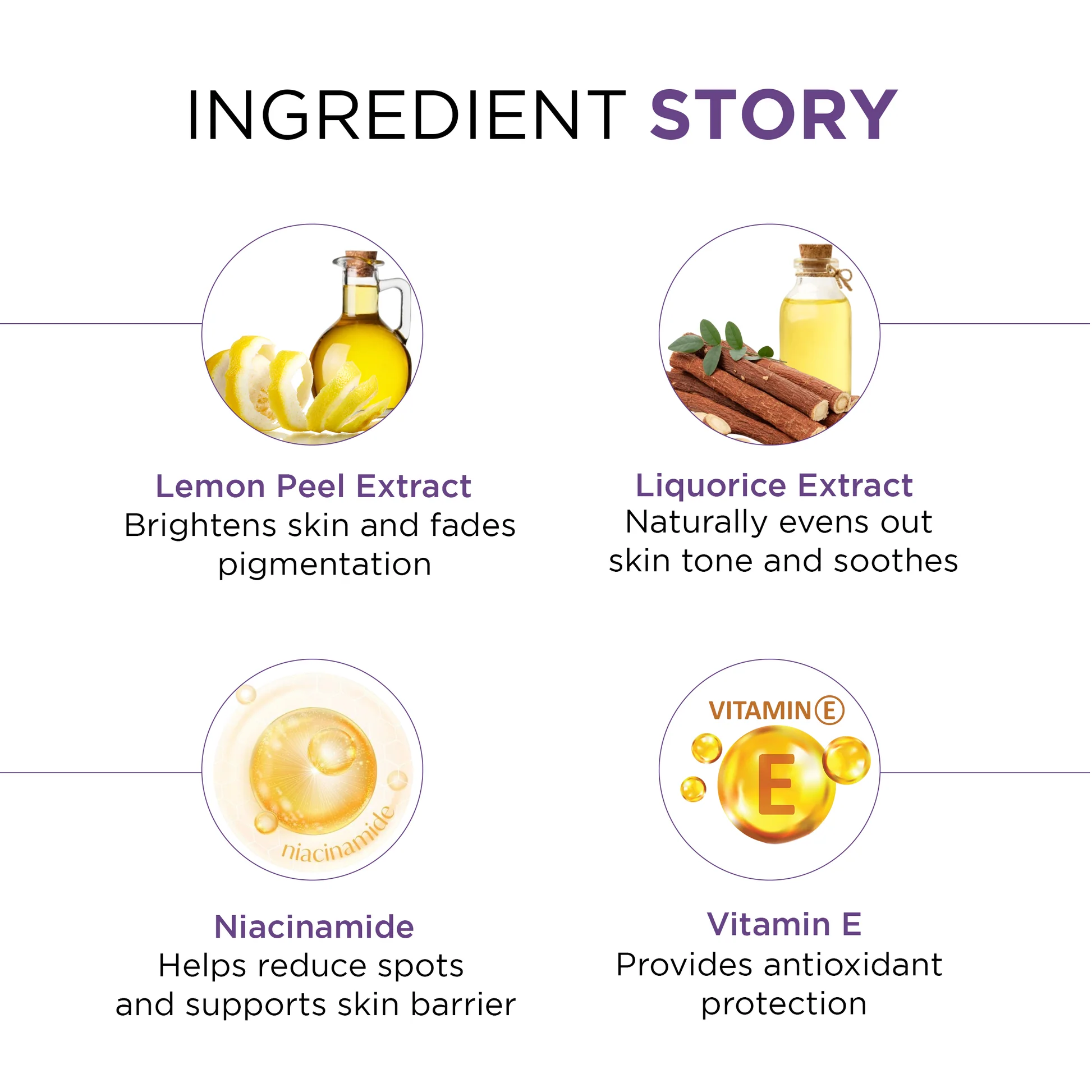 Oshea Glopure Brightening Face Serum for Men & Women | Reduces Darkspots & Pigmentations | Boosts Hydration & Natural Glow | Enriched with Lemon Peel & Liquorice Extracts | All Skin Types 30ml - Image 3