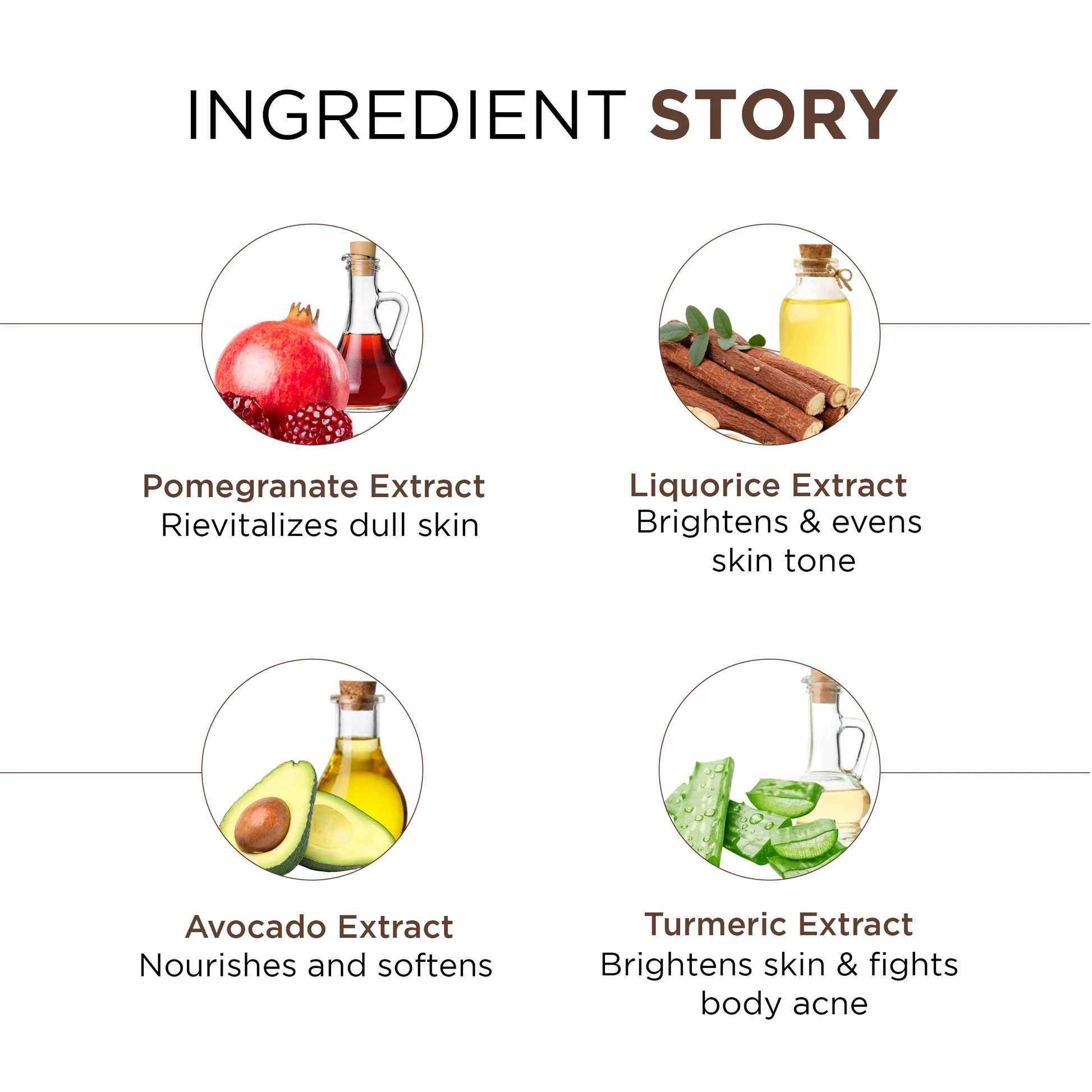 Phytowash CreamFeel Mosturizing BodyWash - Image 2