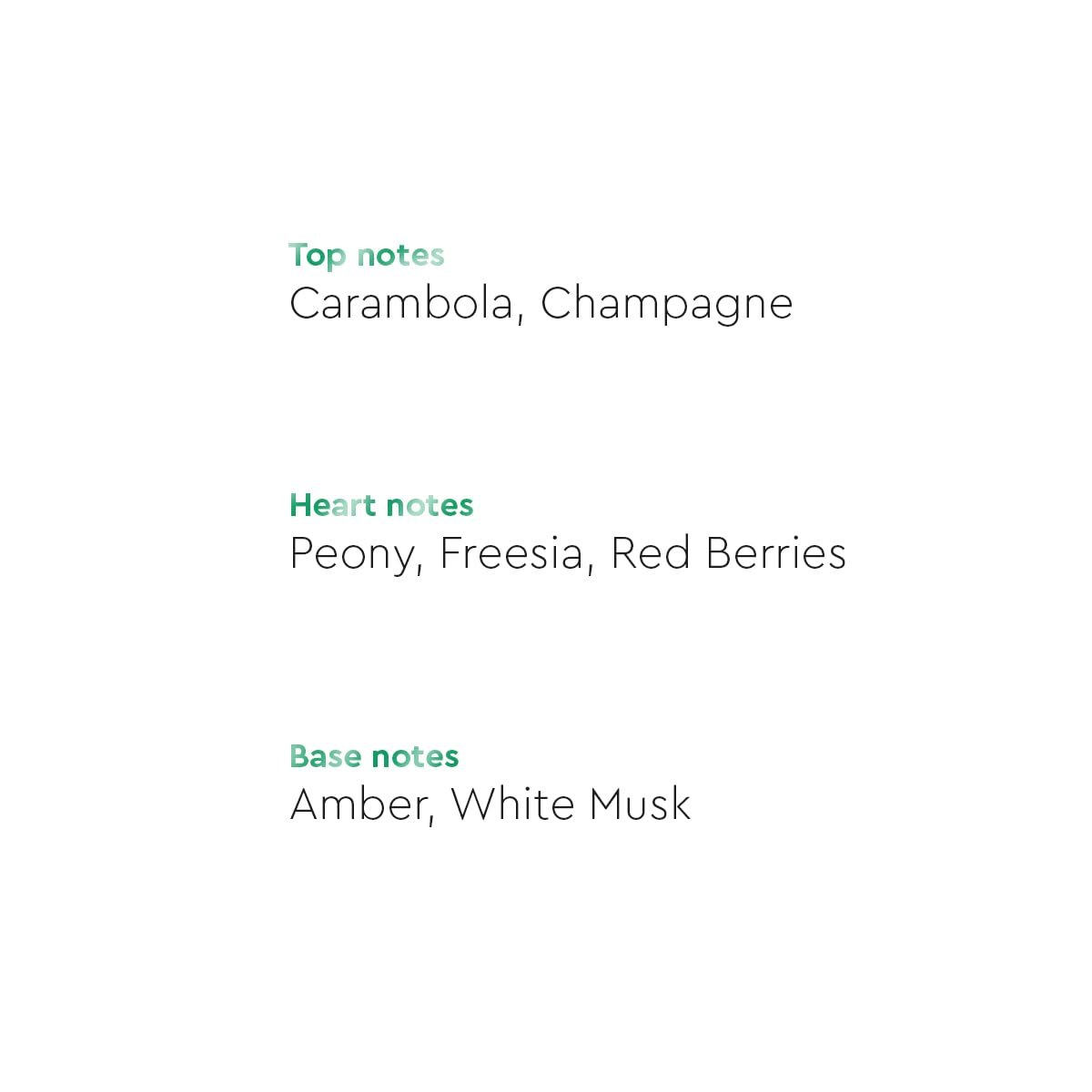 VLCC Body Mist - Tropical Dreams | Floral, Musky Fragrance | Long Lasting Body Mist | Paraben Free | Everyday Perfume | Day & Night Body Mist | Body Mist For Women (150 ml) - Image 2