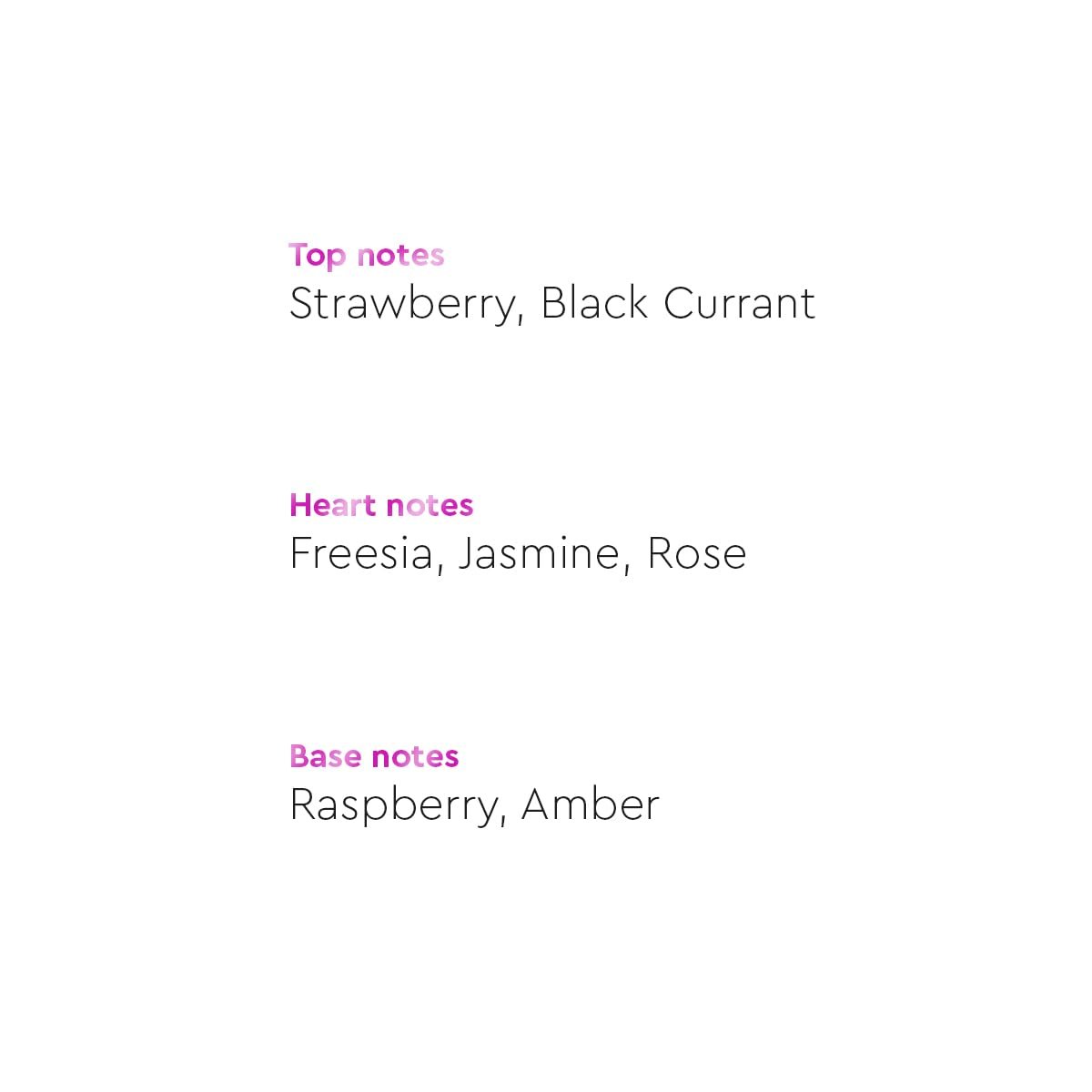 VLCC Body Mist -Blush Blossom | Floral, Fruity Fragrance | Long Lasting Body Mist | Paraben Free | Everyday Perfume | Day & Night Body Mist | Body Mist For Women (150 ml) - Image 4