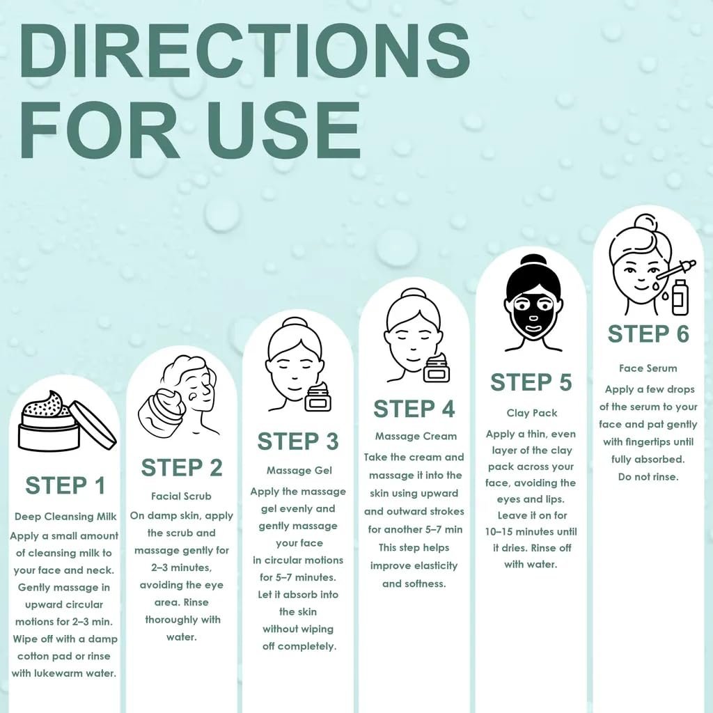 SHILLS PROFESSIONAL Facial Kit 90gm – Complete Skincare Solution for Cleansing, Exfoliating, Brightening & Hydrating – Spa Glow at Home - Image 4