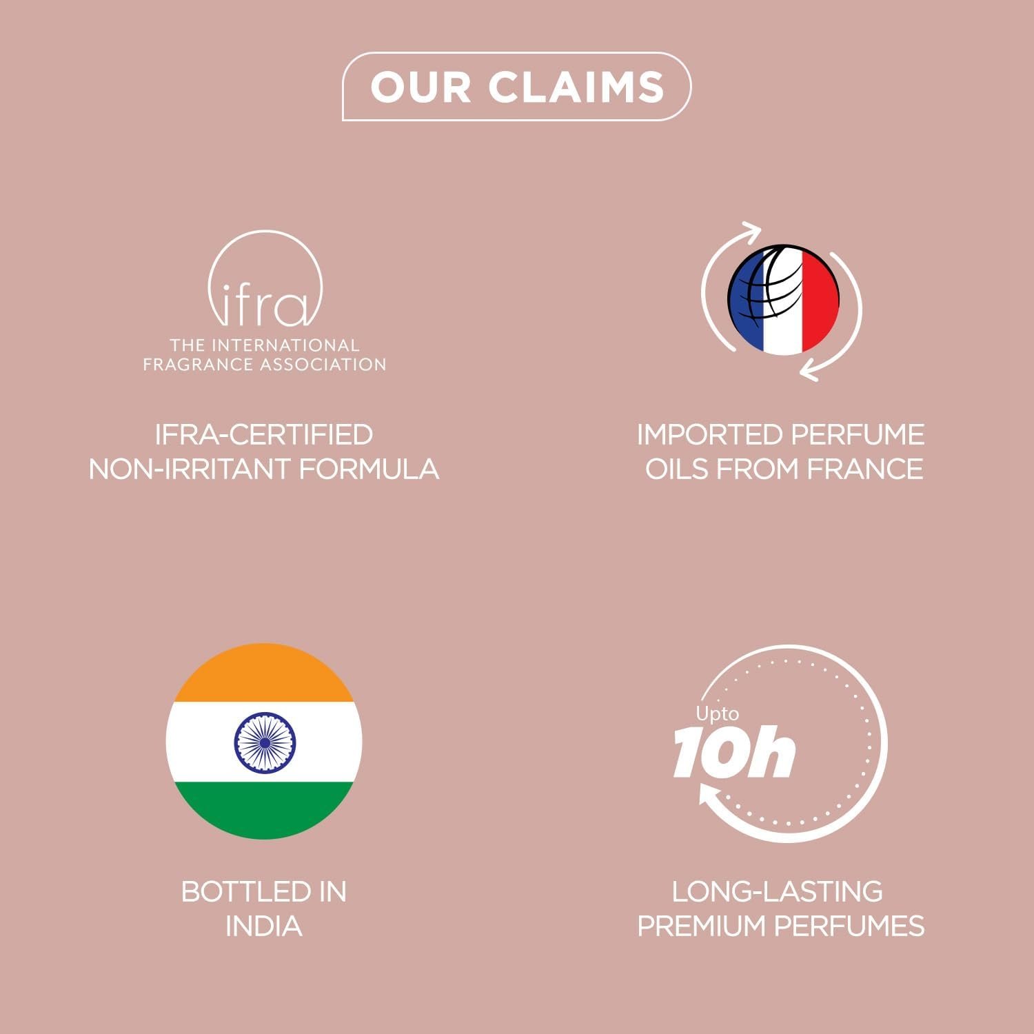 Bella Vita Luxury | Perfume Gift Set for Women | Perfume for Woman | Gifts for Woman | Long Lasting EDP 4x20ml | Floral & Fruity Fragrance | Date, Senorita, Glam, Rose - Image 2