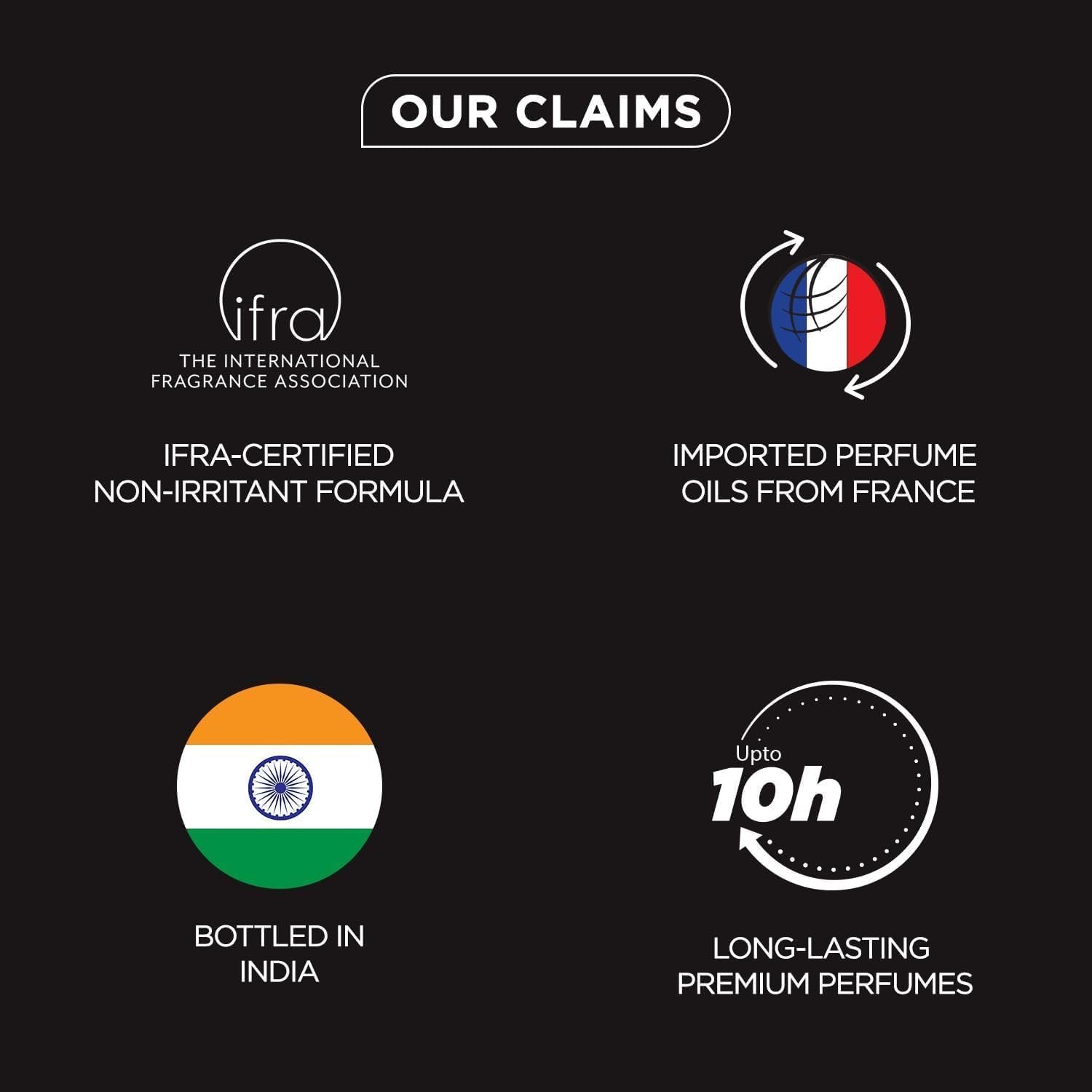 Bella Vita Luxury | Long Lasting Men Perfume Gift Set | 4x20ml | Perfume for Man | Gift for Man | Woody, Citrusy, Oud Premium Fragrance | KLUB, OUD, CEO, G.O.A.T - Image 2