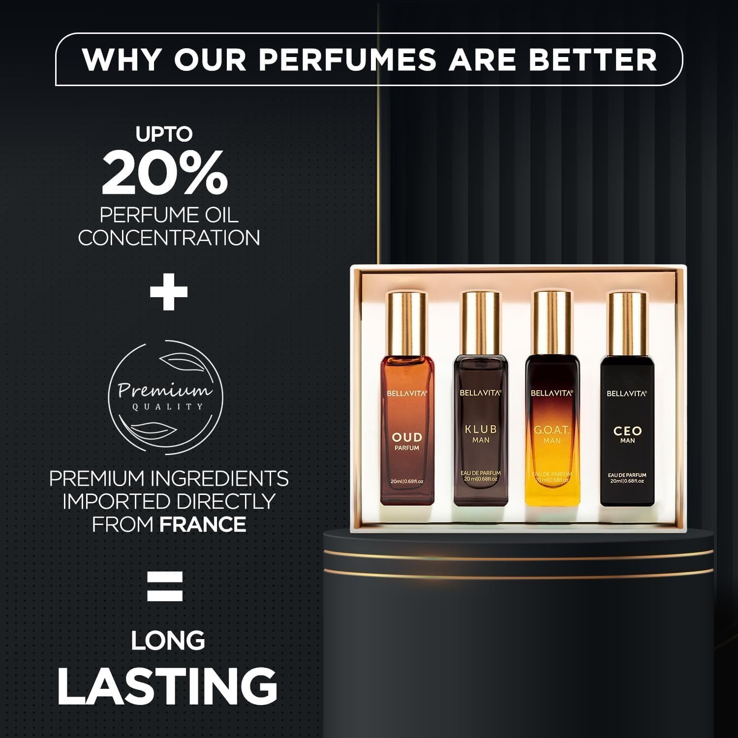 Bella Vita Luxury | Long Lasting Men Perfume Gift Set | 4x20ml | Perfume for Man | Gift for Man | Woody, Citrusy, Oud Premium Fragrance | KLUB, OUD, CEO, G.O.A.T - Image 3