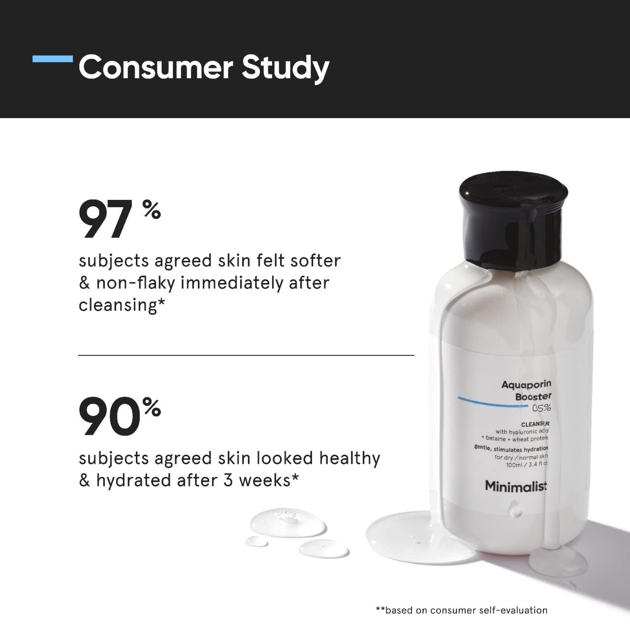 Minimalist 5% Aquaporin Booster | Hydrating Face Wash For Dry Skin with Hyaluronic Acid | Sulphate Free | Non-drying Cleanser | For Women & Men (100 ml) - Image 7