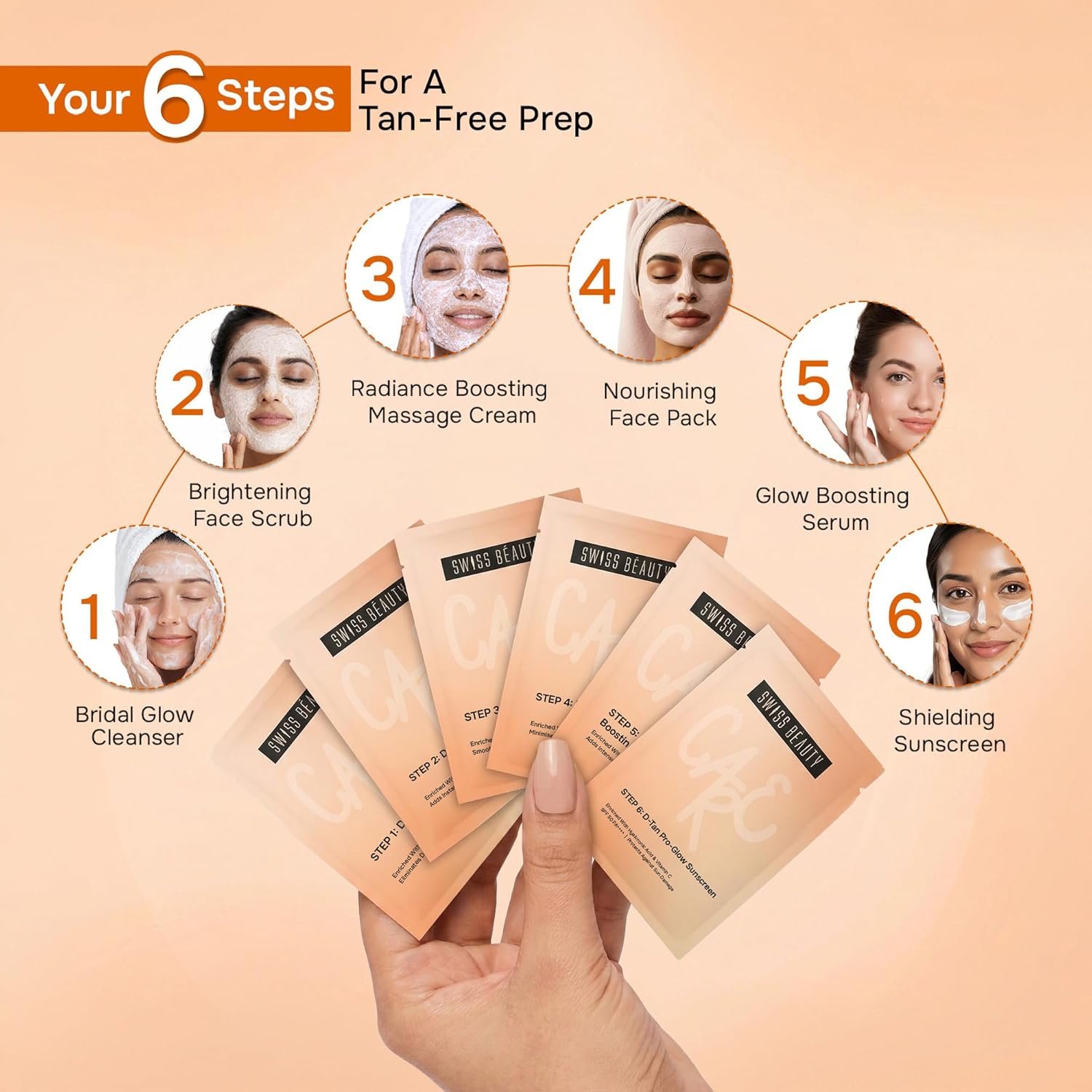Swiss Beauty Care D-Tan Pro-Glow Facial Kit | Eliminates Tanning | Minimises Pigmentation & Uneven Skin Tone | Boosts Brightness | With Kojic Acid & Liquorice Extract | 49g - Image 4