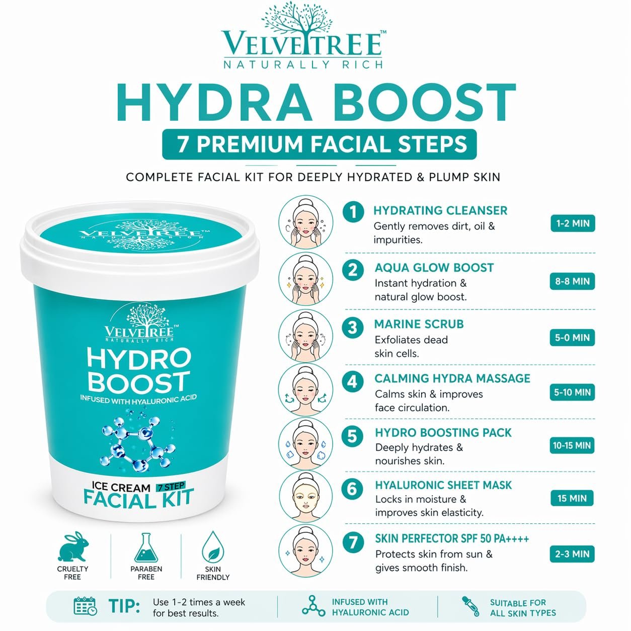 VELVETREE hydra boost Ice Cream facial kit - Image 3