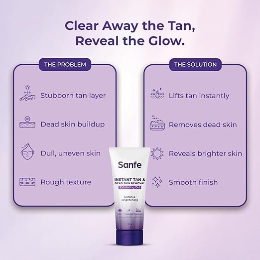 Sanfe Instant Tan & Dead Skin Removal Exfoliating Gel | AHA Exfoliating Gel | Removes Tan, Dead Skin & Impurities | Brightening & Smooth | Suitable for All Skin Types | 100g | Pack of 1 - Image 5