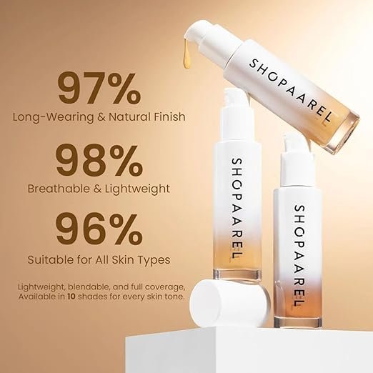 SHOPAAREL Miracle Skin Full Coverage Semi-Matte Foundation Cream For All Skin Type - Image 2
